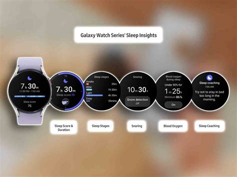 İ­ş­t­e­ ­G­a­l­a­x­y­ ­W­a­t­c­h­ ­5­’­i­n­ ­d­a­h­a­ ­i­y­i­ ­u­y­u­m­a­n­ı­z­a­ ­n­a­s­ı­l­ ­y­a­r­d­ı­m­c­ı­ ­o­l­d­u­ğ­u­